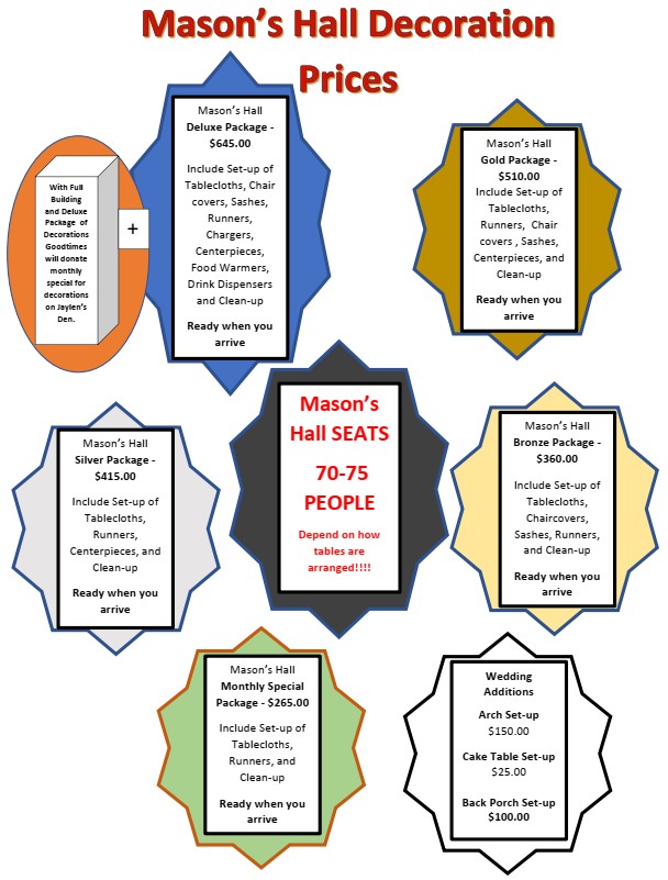 Mason's Hall Decoration Prices